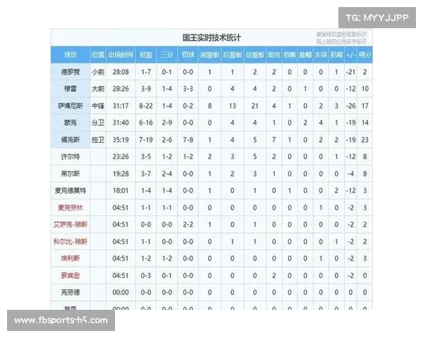 NBA最大交易!明星球员转会引发关注 NBA最大交易!明星球员转会引发关注